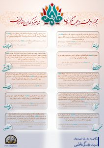 Hazrat-e Zahra(s)__Infographic-Thaqalain_IR